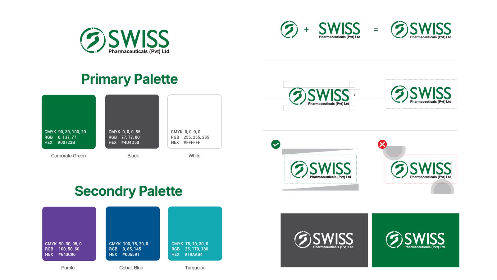Swiss Pharma